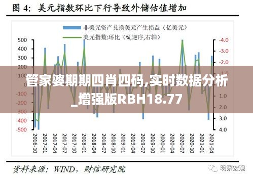 管家婆期期四肖四码,实时数据分析_增强版RBH18.77