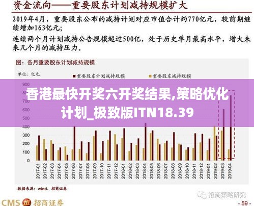 香港最快开奖六开奖结果,策略优化计划_极致版ITN18.39