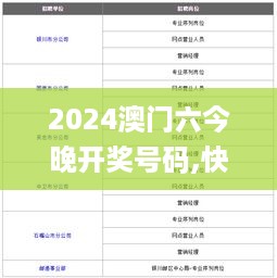 2024澳门六今晚开奖号码,快速实施解答研究_生态版RKL4.97