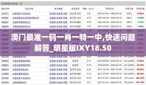 澳门最准一码一肖一特一中,快速问题解答_明星版IXY18.50