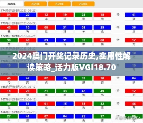 2024澳门开奖记录历史,实用性解读策略_活力版VGI18.70