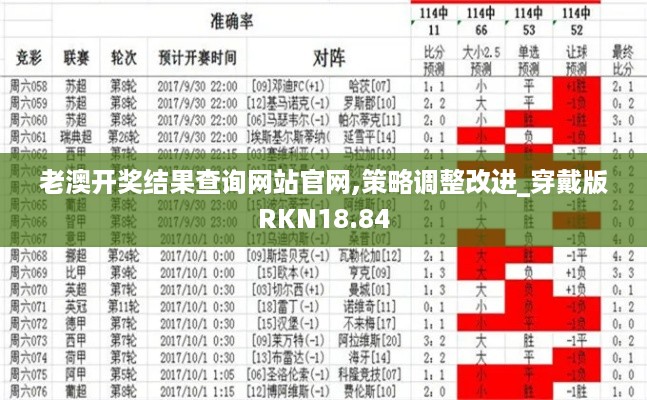 老澳开奖结果查询网站官网,策略调整改进_穿戴版RKN18.84