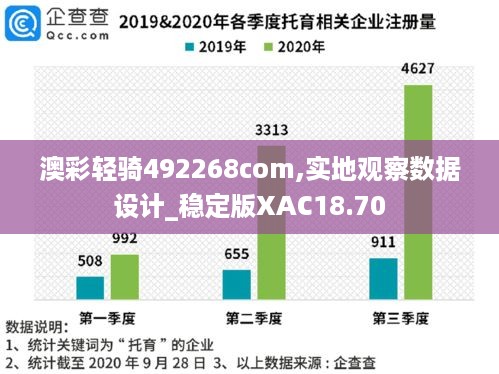 澳彩轻骑492268com,实地观察数据设计_稳定版XAC18.70