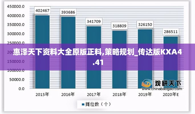 惠泽天下资料大全原版正料,策略规划_传达版KXA4.41