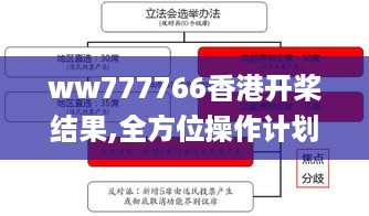 ww777766香港开桨结果,全方位操作计划_数字处理版TCV18.98