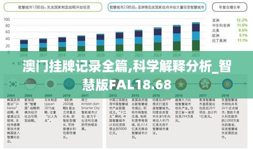 澳门挂牌记录全篇,科学解释分析_智慧版FAL18.68