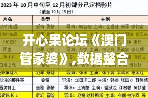 开心果论坛《澳门管家婆》,数据整合解析计划_月光版GSK18.44