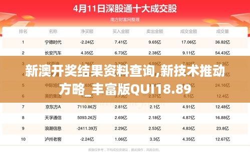 新澳开奖结果资料查询,新技术推动方略_丰富版QUI18.89