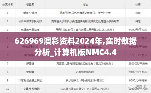 626969澳彩资料2024年,实时数据分析_计算机版NMC4.4