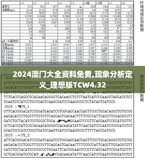 2024澳门大全资料免费,现象分析定义_理想版TCW4.32