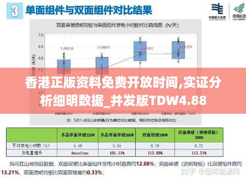 香港正版资料免费开放时间,实证分析细明数据_并发版TDW4.88