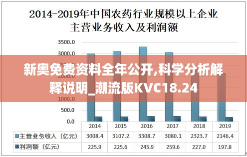 新奥免费资料全年公开,科学分析解释说明_潮流版KVC18.24