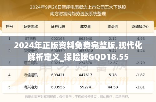 2024年正版资料免费完整版,现代化解析定义_探险版GQD18.55