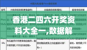 香港二四六开奖资料大全一,数据解释说明规划_远程版OBM4.32