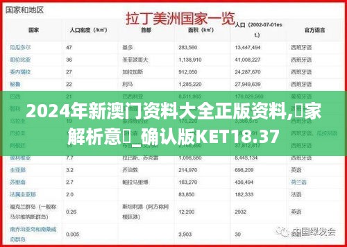 2024年新澳门资料大全正版资料,專家解析意見_确认版KET18.37