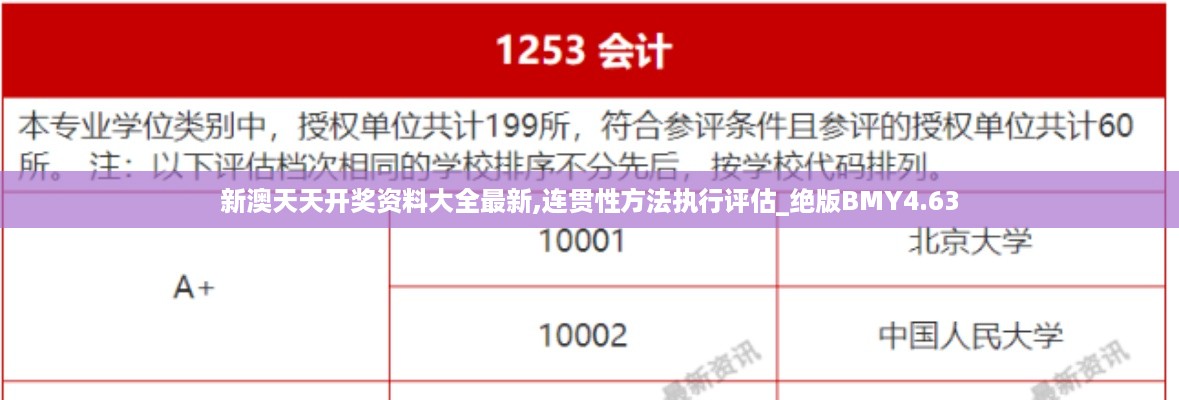 新澳天天开奖资料大全最新,连贯性方法执行评估_绝版BMY4.63