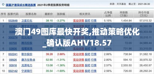 澳门49图库最快开奖,推动策略优化_确认版AHV18.57