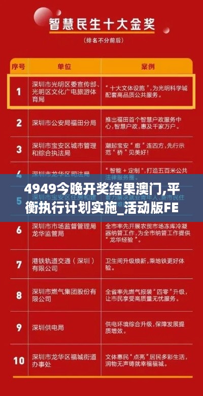 4949今晚开奖结果澳门,平衡执行计划实施_活动版FEE18.6