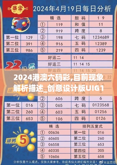 2024港澳六码彩,目前现象解析描述_创意设计版UIG18.65