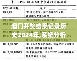 澳门开奖结果记录历史2024年,系统分析方案设计_零障碍版PYC4.58