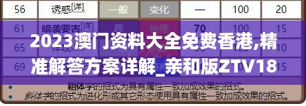 2023澳门资料大全免费香港,精准解答方案详解_亲和版ZTV18.55