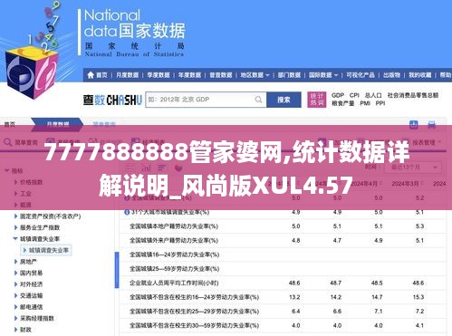 7777888888管家婆网,统计数据详解说明_风尚版XUL4.57