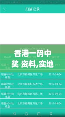 香港一码中奖 资料,实地数据验证_父母版ZBB18.67