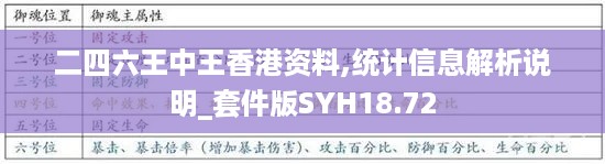 二四六王中王香港资料,统计信息解析说明_套件版SYH18.72