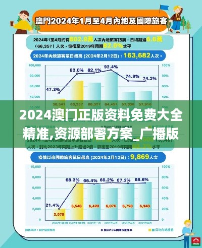 2024年11月29日 第15页