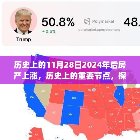 历史上的11月28日与未来房产市场趋势，探究上涨背后的重要因素及未来展望