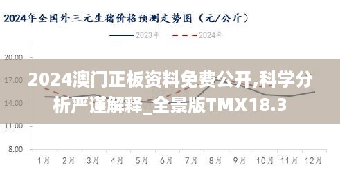 2024澳门正板资料免费公开,科学分析严谨解释_全景版TMX18.3