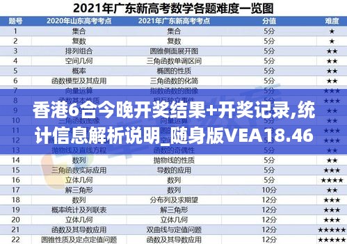 香港6合今晚开奖结果+开奖记录,统计信息解析说明_随身版VEA18.46