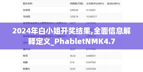 2024年白小姐开奖结果,全面信息解释定义_PhabletNMK4.7