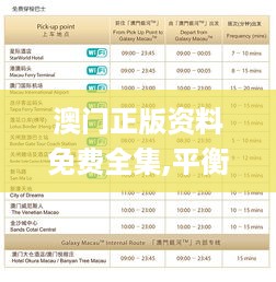 澳门正版资料免费全集,平衡计划息法策略_DIY版DEB18.42