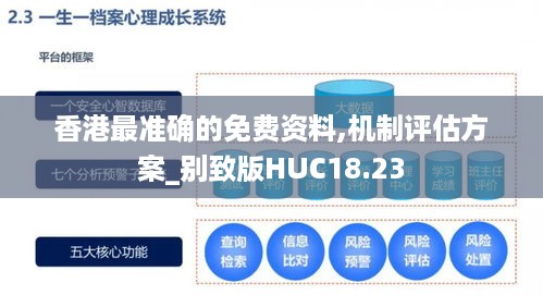 香港最准确的免费资料,机制评估方案_别致版HUC18.23