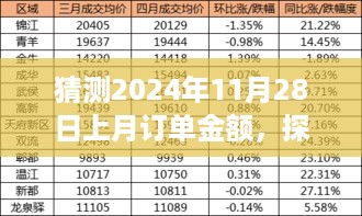 探索自然秘境，预测未来之旅订单繁荣与内心宁静的启程之旅