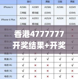 香港4777777开奖结果+开奖结果一,稳健设计策略_无限版BGU18.1