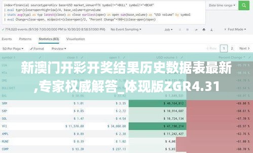 新澳门开彩开奖结果历史数据表最新,专家权威解答_体现版ZGR4.31