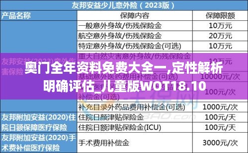 奥门全年资料免费大全一,定性解析明确评估_儿童版WOT18.10