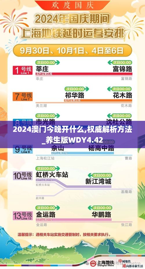 2024澳门今晚开什么,权威解析方法_养生版WDY4.42