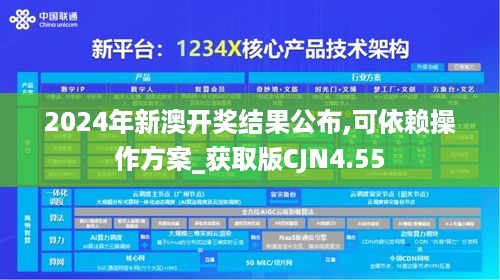 2024年新澳开奖结果公布,可依赖操作方案_获取版CJN4.55