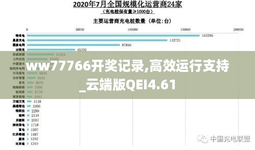 ww77766开奖记录,高效运行支持_云端版QEI4.61