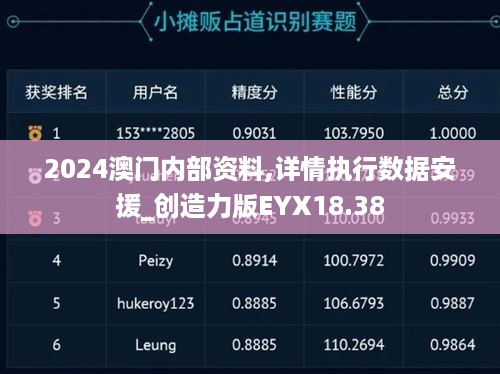 2024澳门内部资料,详情执行数据安援_创造力版EYX18.38