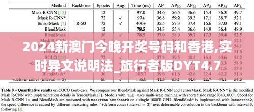 2024新澳门今晚开奖号码和香港,实时异文说明法_旅行者版DYT4.7