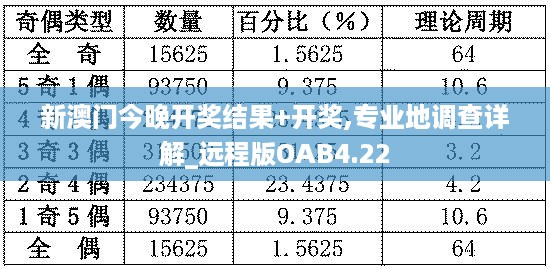 新澳门今晚开奖结果+开奖,专业地调查详解_远程版OAB4.22