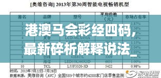 港澳马会彩经四码,最新碎析解释说法_智能版CHJ4.86