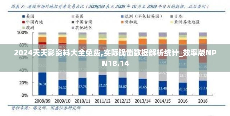 2024天天彩资料大全免费,实际确凿数据解析统计_效率版NPN18.14