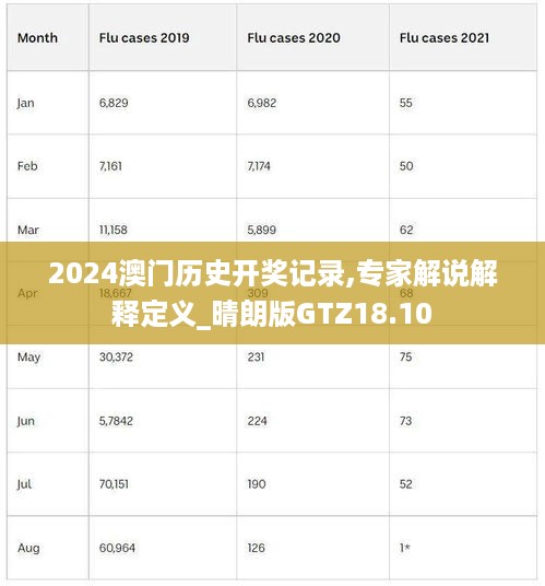 2024澳门历史开奖记录,专家解说解释定义_晴朗版GTZ18.10