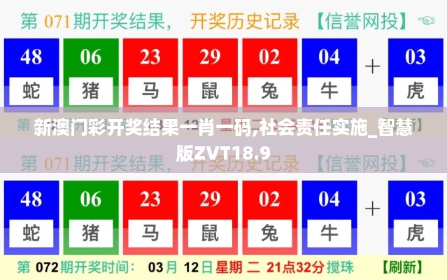 新澳门彩开奖结果一肖一码,社会责任实施_智慧版ZVT18.9