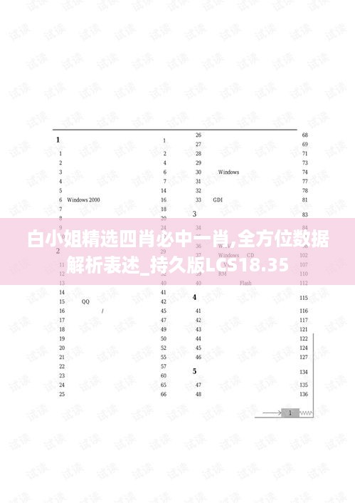 白小姐精选四肖必中一肖,全方位数据解析表述_持久版LCS18.35